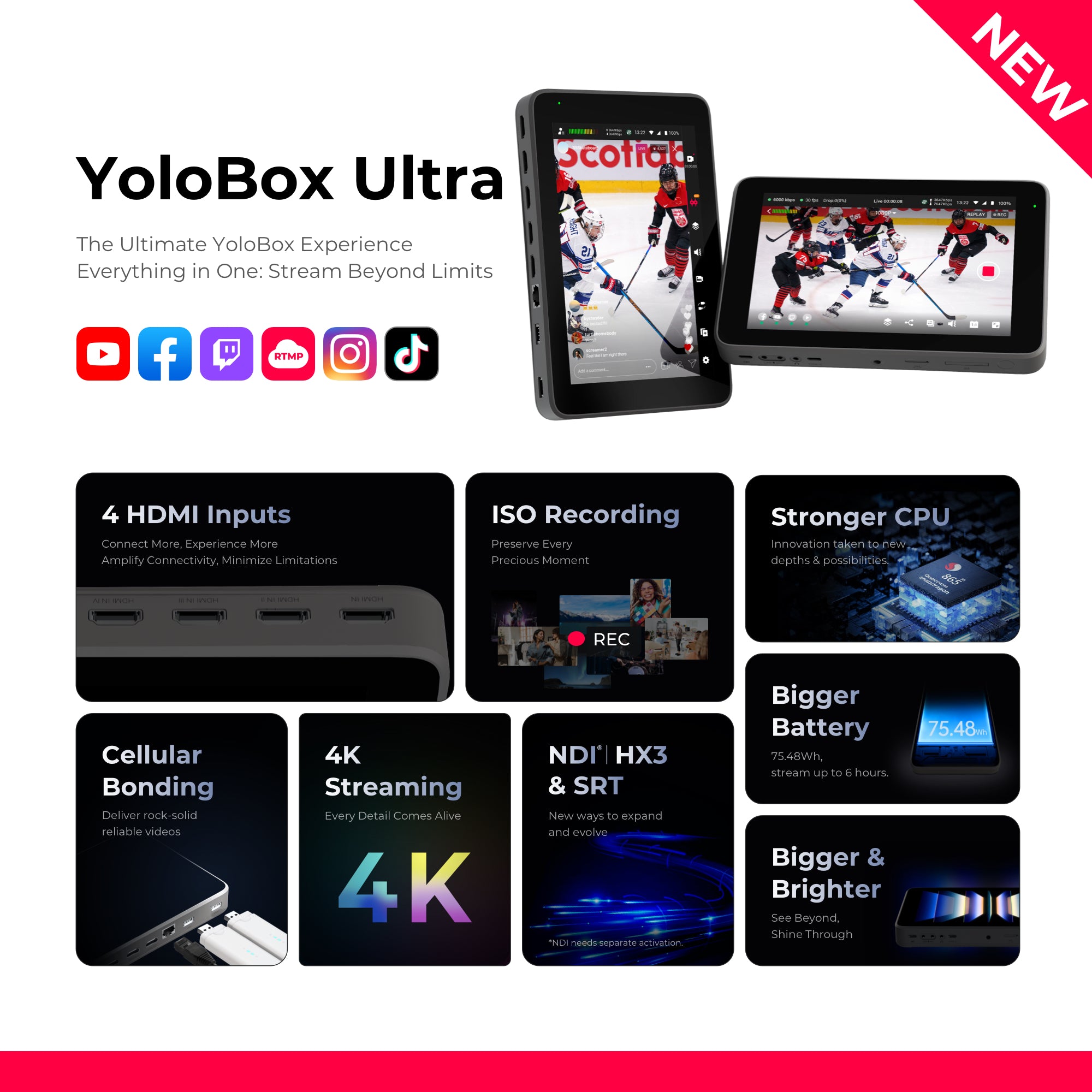 YoloBox Ultra