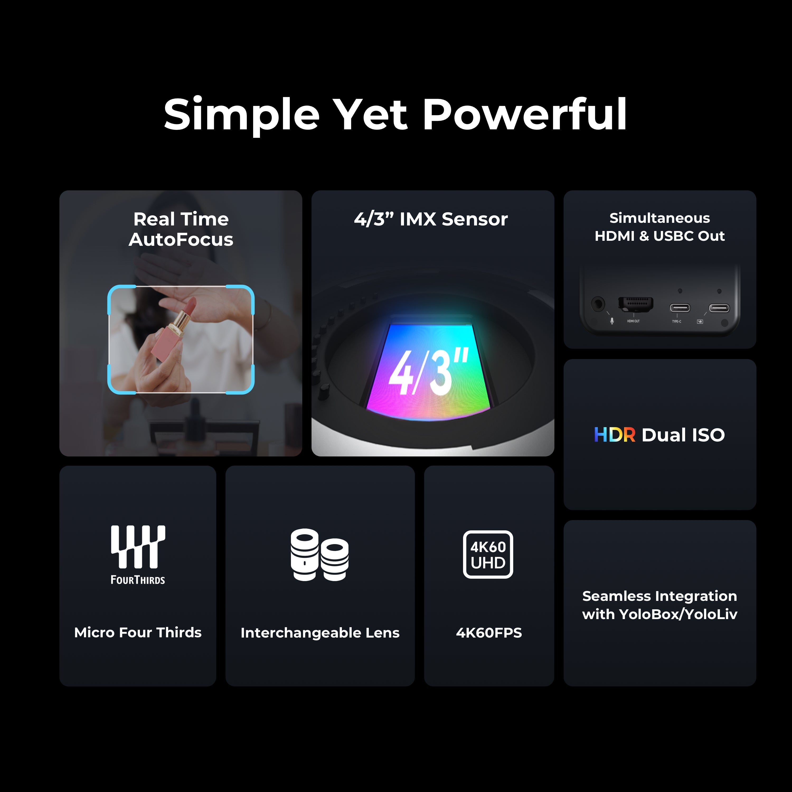 YoloLiv YoloCam S7 とレンズと三脚セット YoloLiv YoloCam S7- with 18mm Lens – YoloLiv Official Store