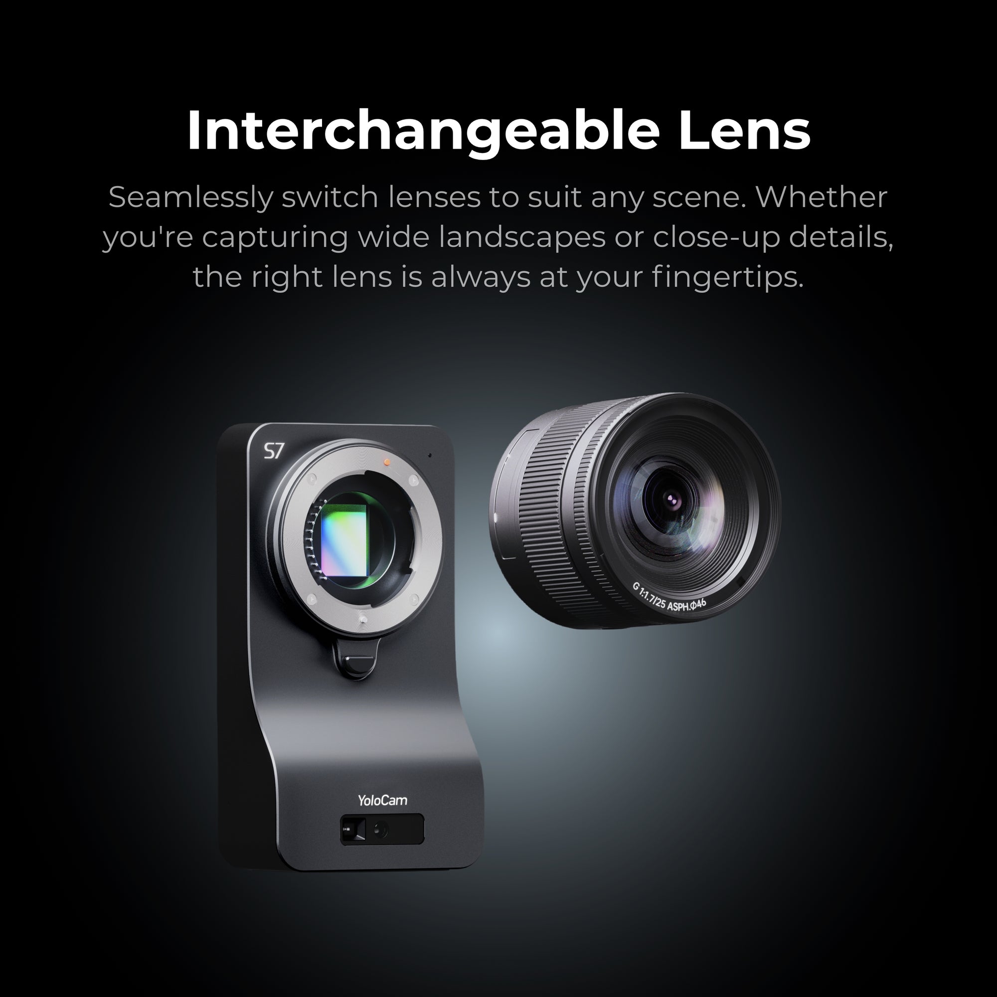 YoloLiv YoloCam S7(no lens)