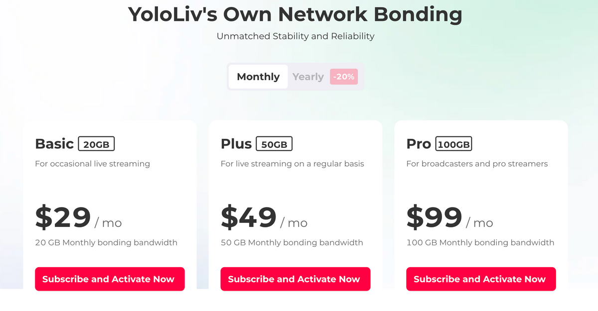 Network Bonding Plans Monthly/Yearly