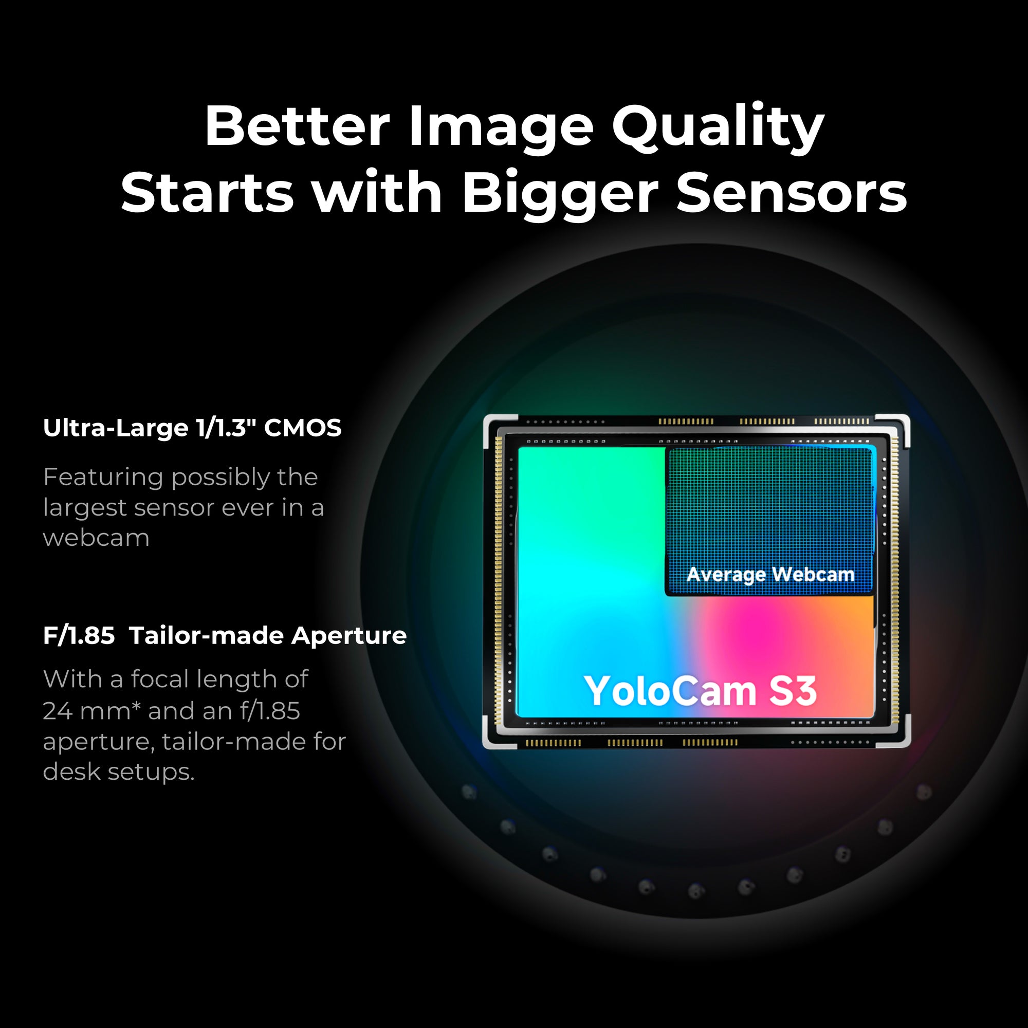YoloCam S3