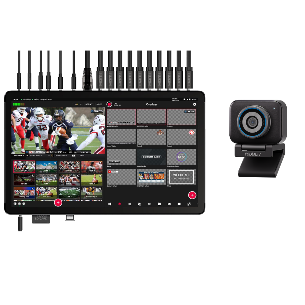 YoloLiv YoloBox Extreme with YoloCam S3