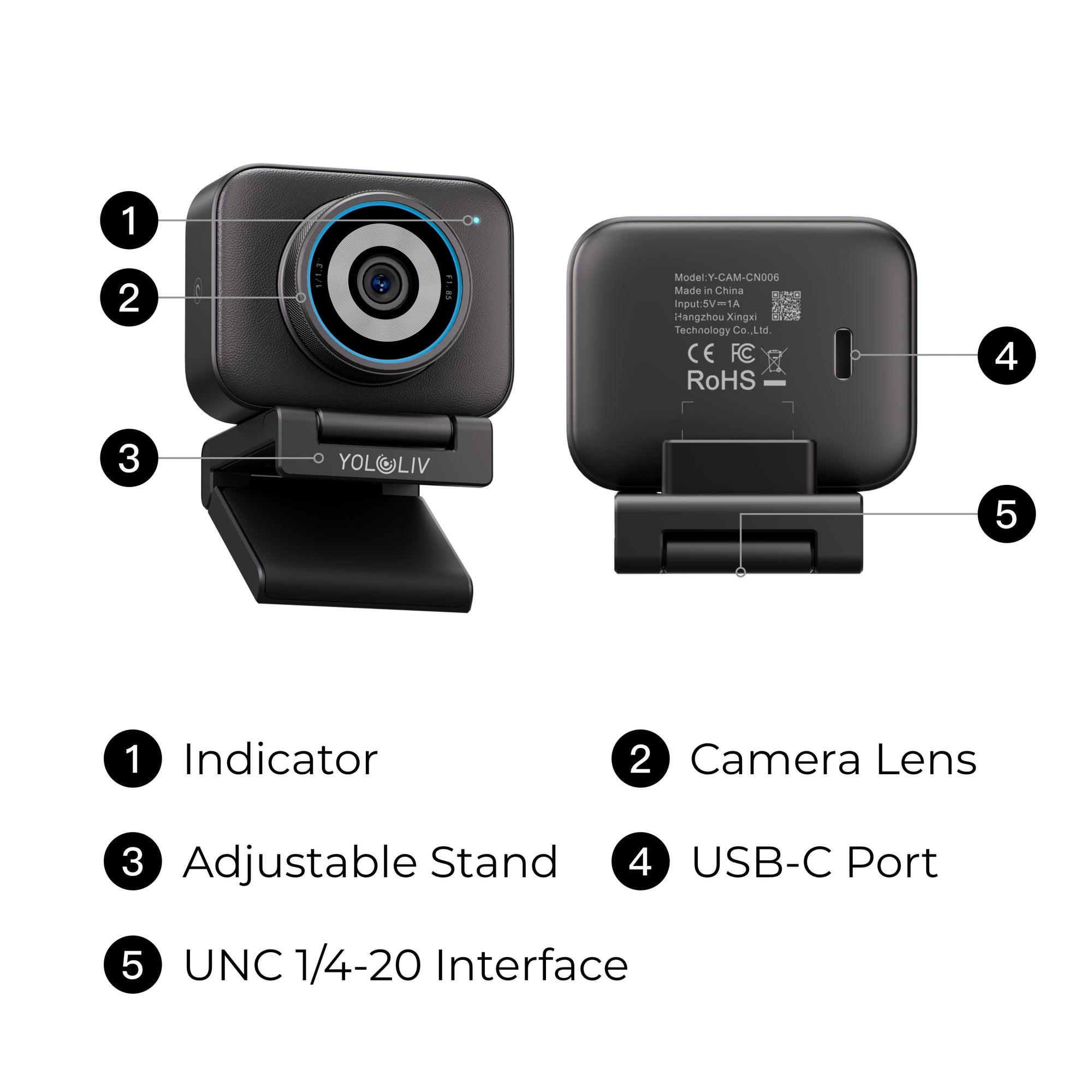 YoloCam S3