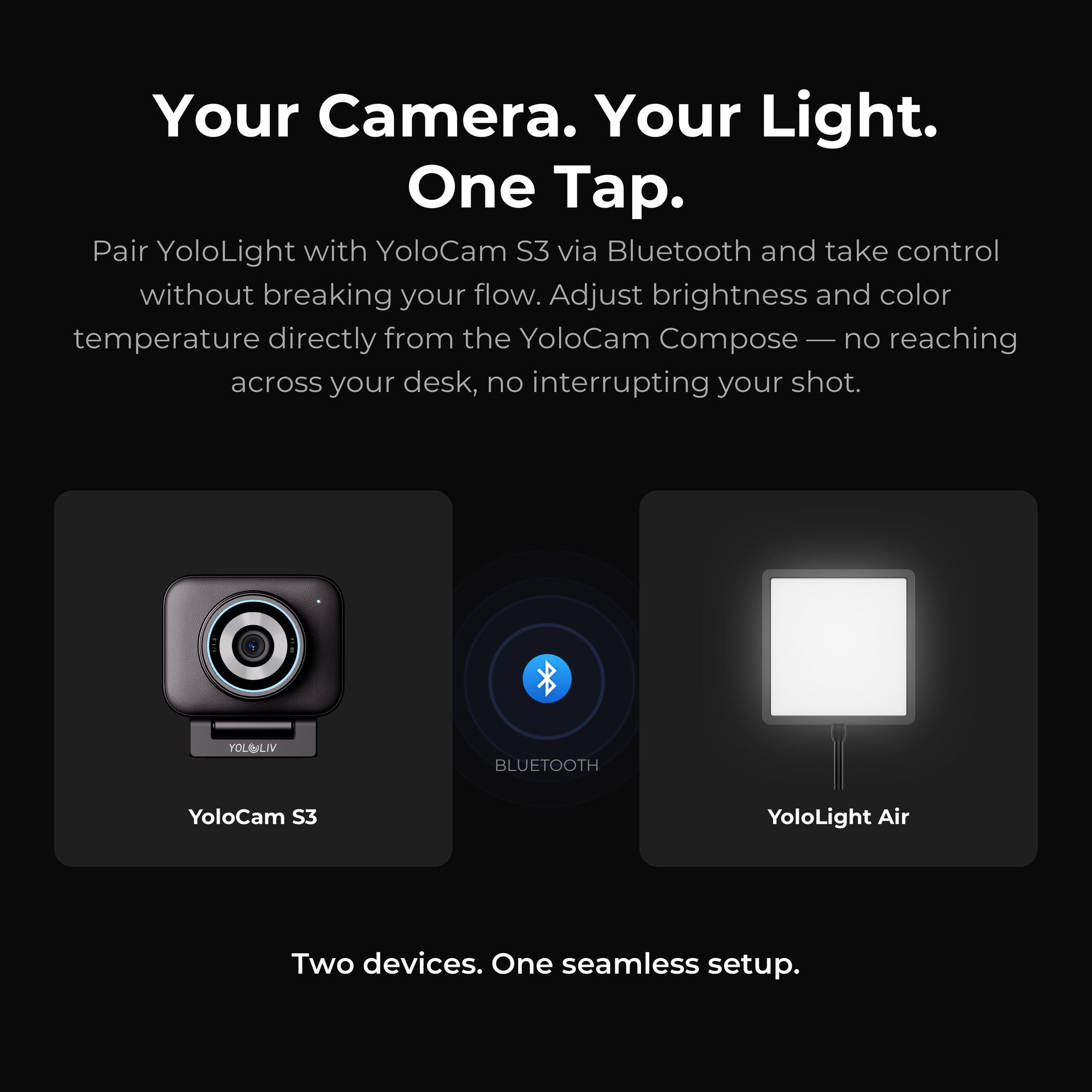 YoloLiv YoloLight Air - Professional 4600 lumens Studio Light with Desk clamp
