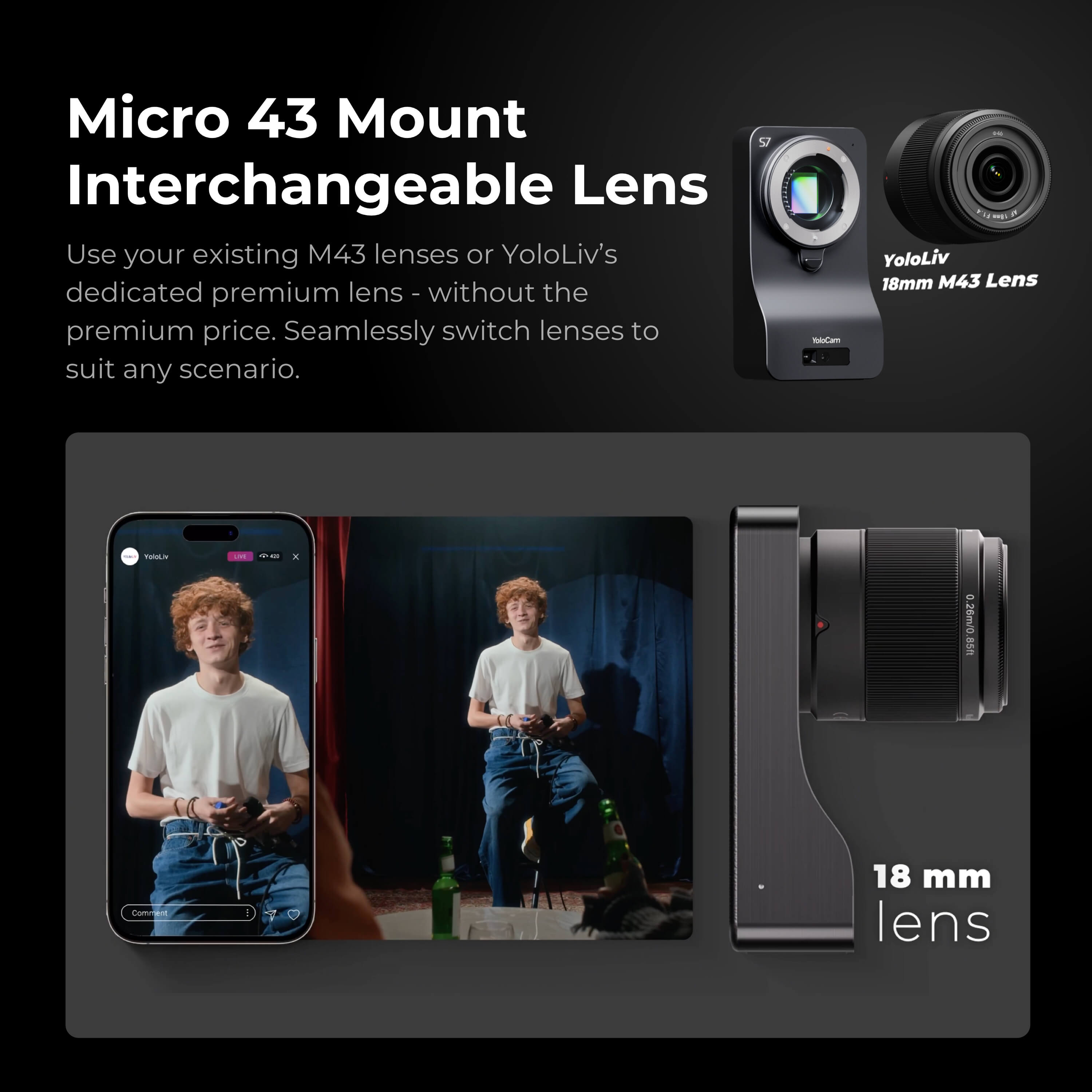 YoloLiv YoloCam S7 とレンズと三脚セット YoloLiv YoloCam S7- with 18mm Lens – YoloLiv Official Store