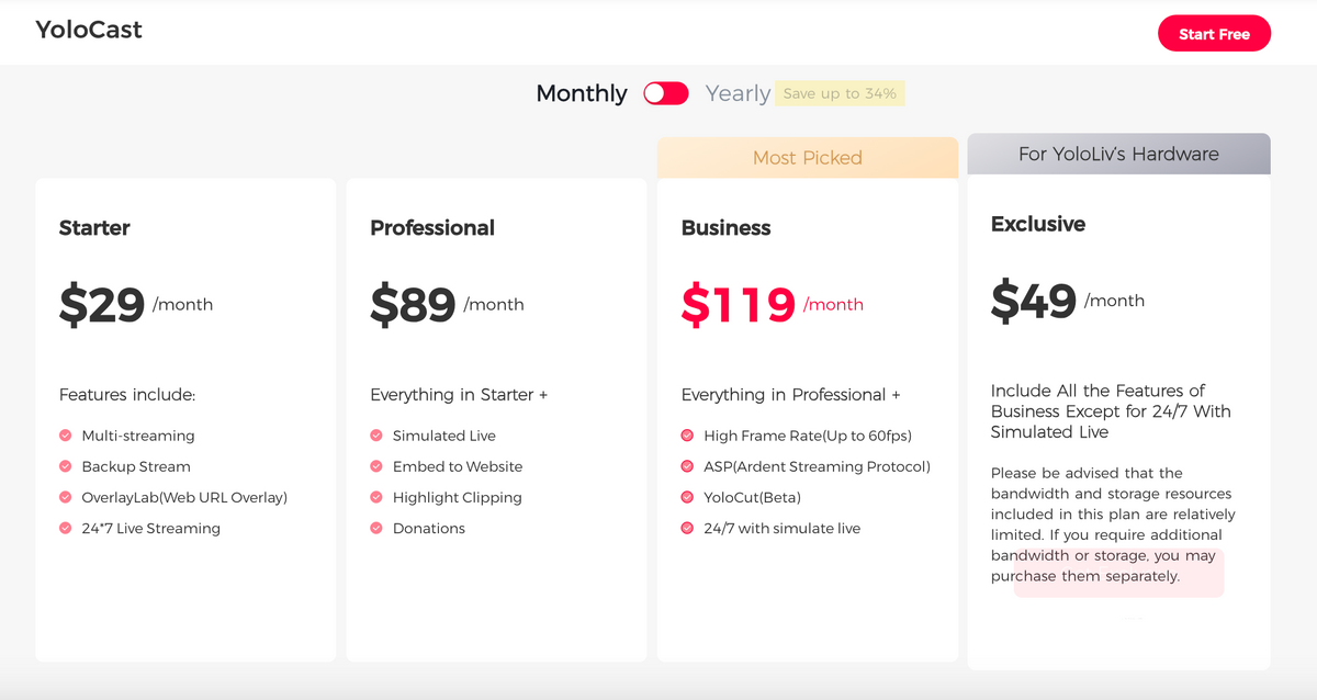 YoloCast Plans：Monthly/Annually