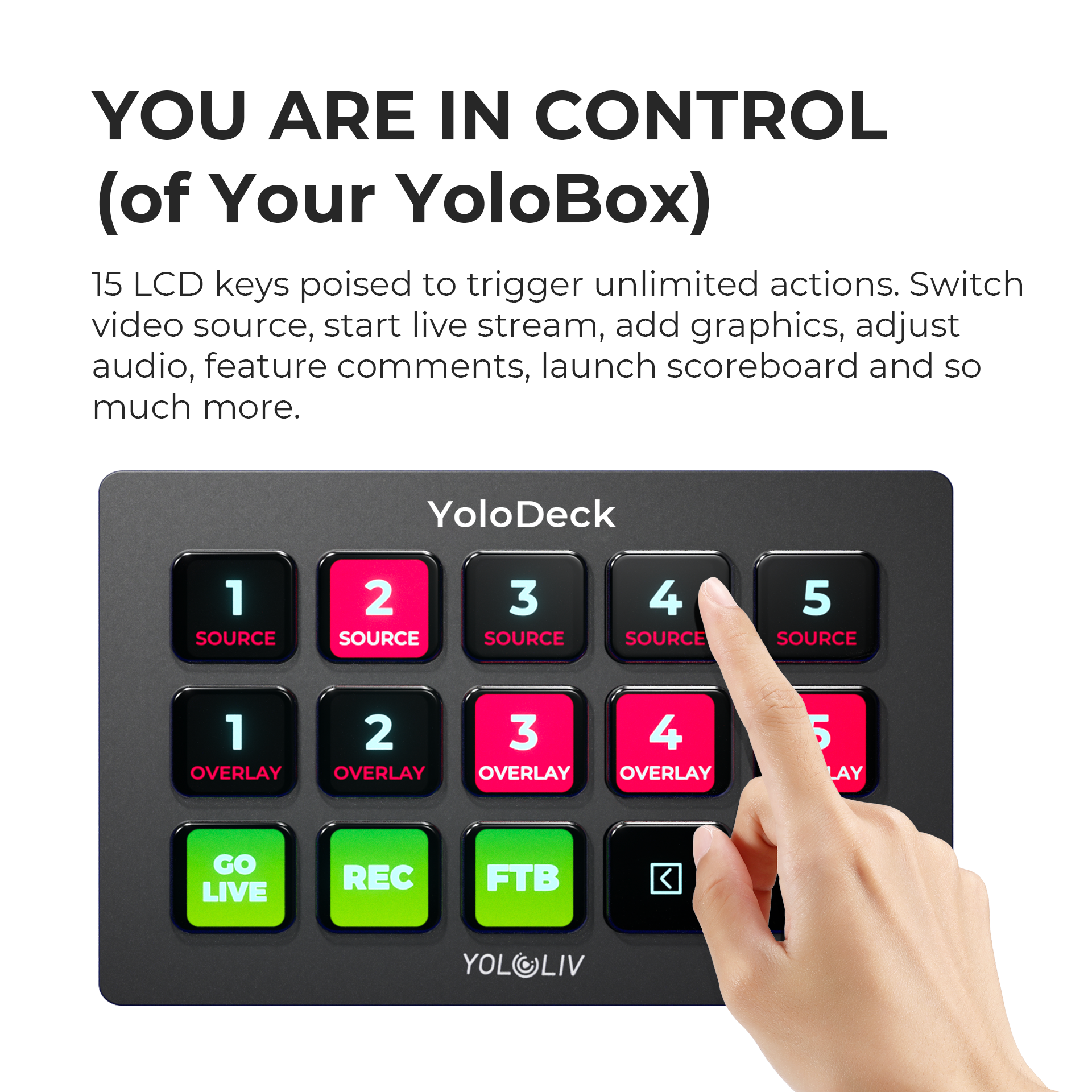 【新品未開封】YoloDeck YoloDeck – YoloLiv Official Store