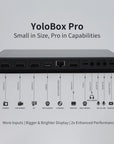 YoloBox Pro